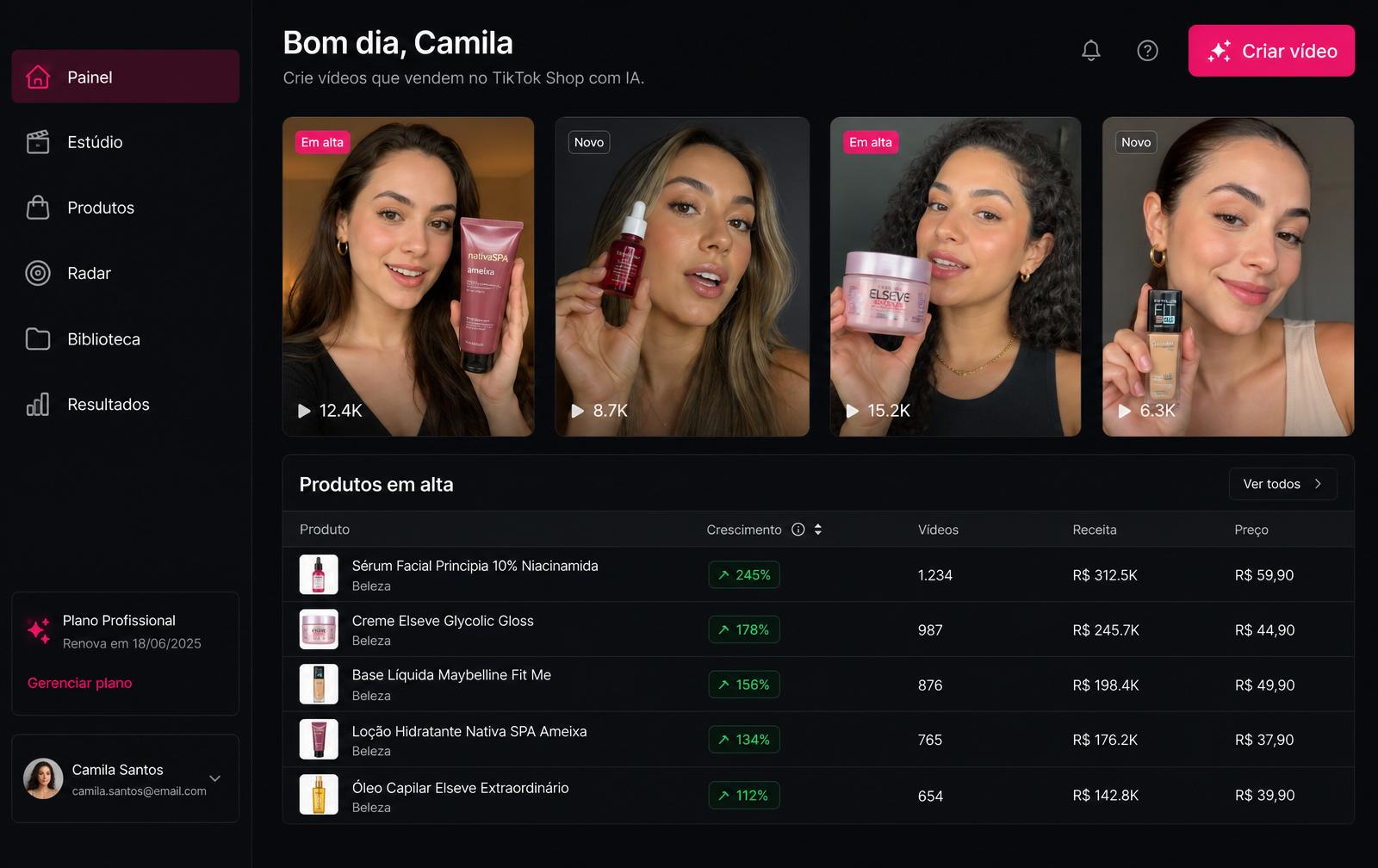 Painel do Creator Shop mostrando vídeos de creators e a lista de produtos em alta no TikTok Shop
